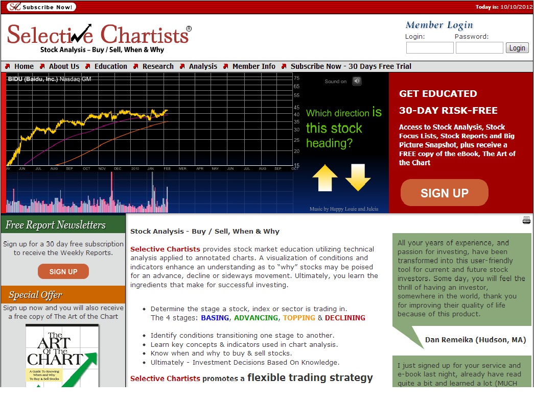 Selective forex trading