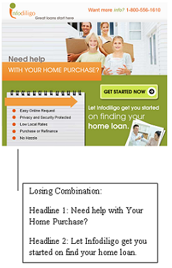Landing Page A / B Testing Losing Combination