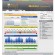 IUOE 478 Taft-Hartley Participant Member Dashboard