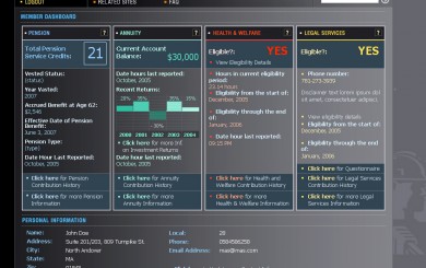 Mass Laborers Benefit Portal Dashboard