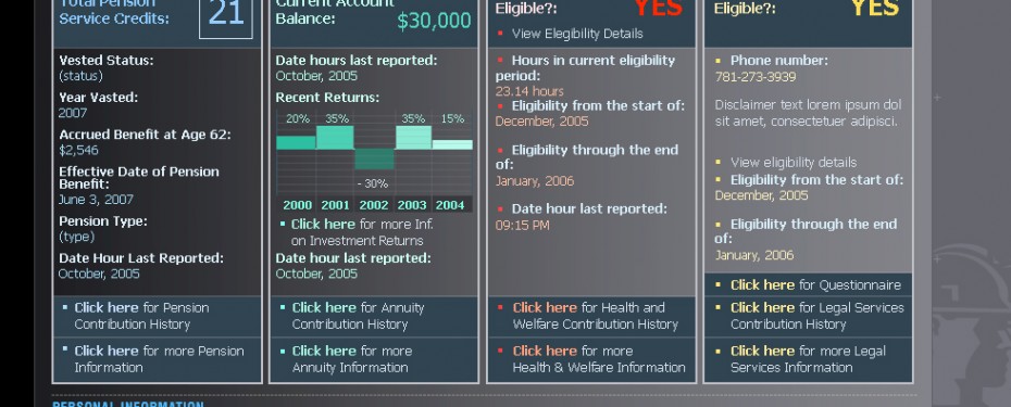 Mass Laborers Benefit Portal Dashboard