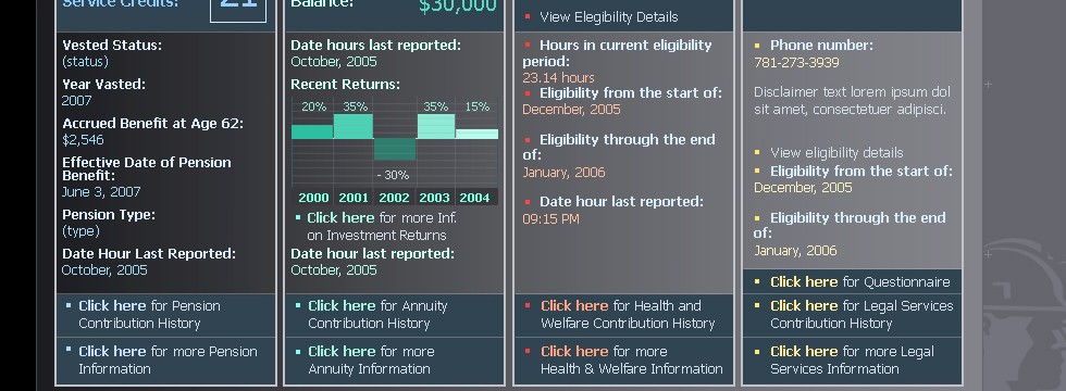 Mass Laborers Benefit Portal Dashboard