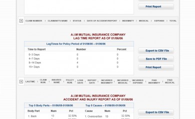 Workers Compensation Insurance Broker Dashboard