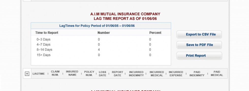 Workers Compensation Insurance Broker Dashboard