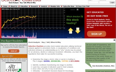 Selective Chartists Home Page Flash Presentation