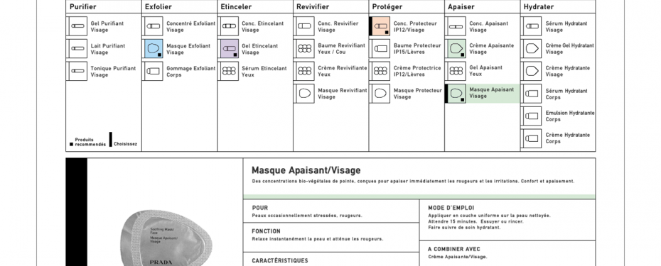 Skin care kiosk - localized French version