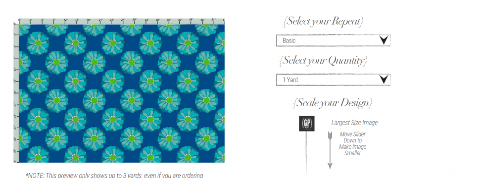 The Fabric Design and Configurator Tool